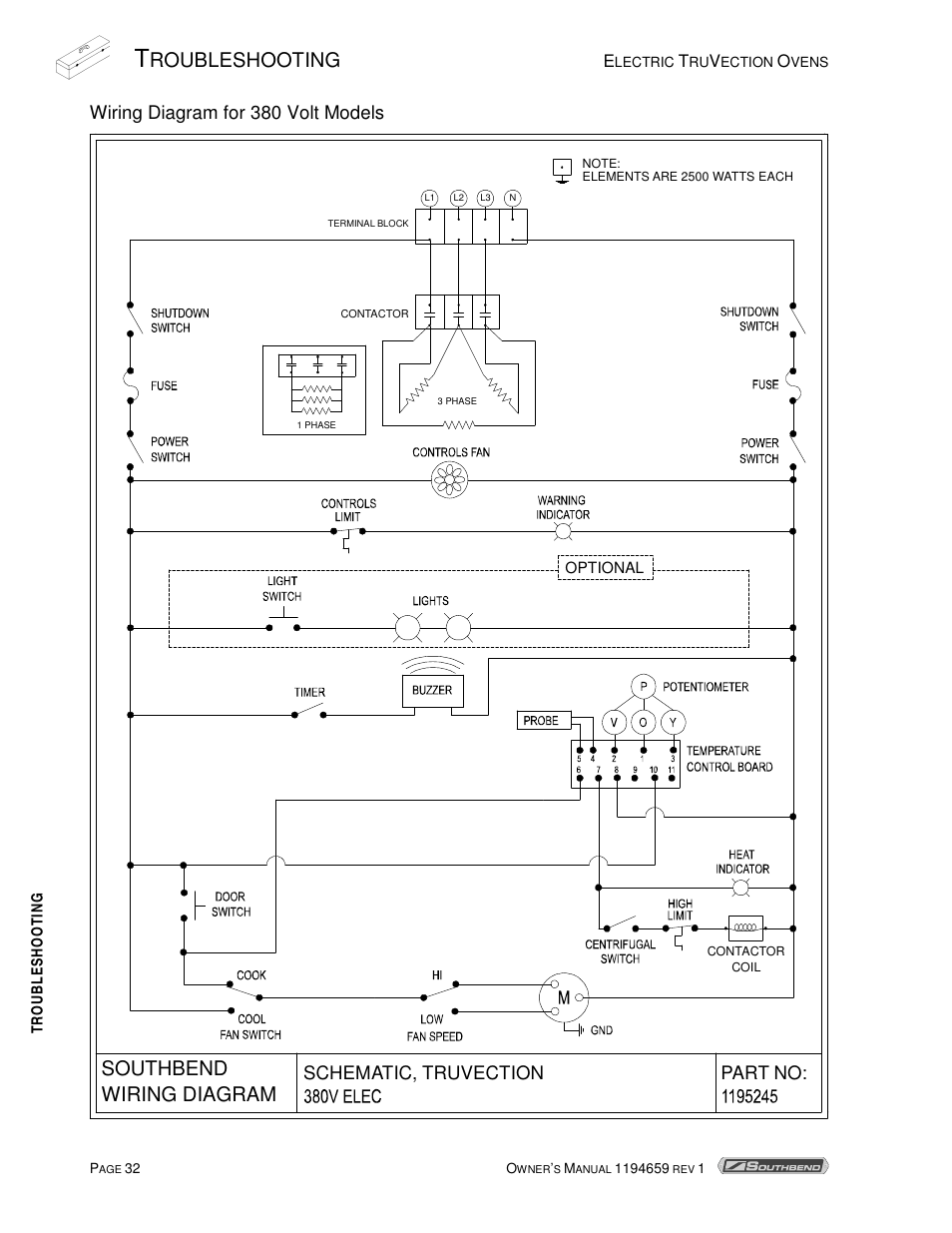 Roubleshooting, Wiring diagram southbend | Southbend TVES-30SC User Manual | Page 32 / 37