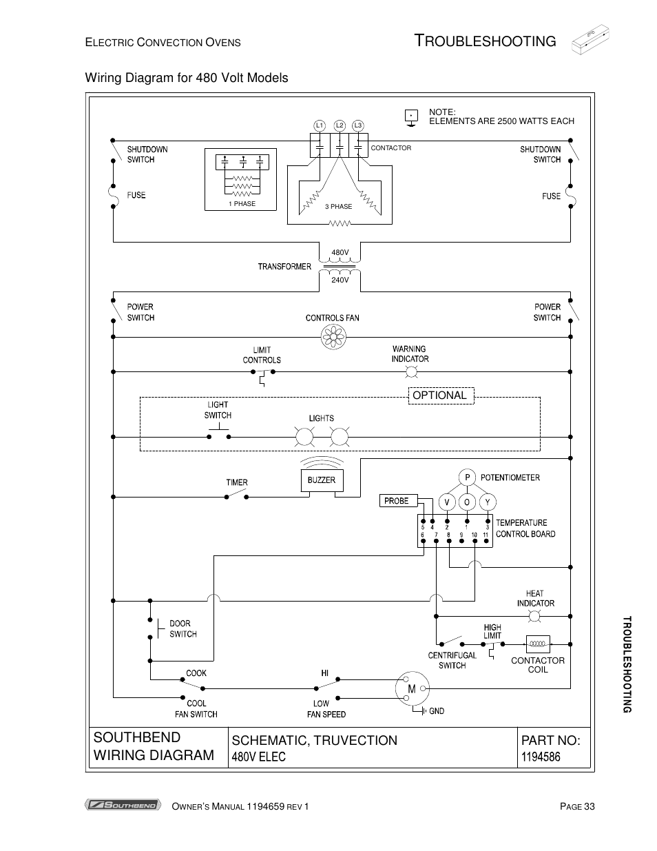 Roubleshooting, Wiring diagram southbend, Wiring diagram for 480 volt models | Schematic, truvection, Part no | Southbend TVES-30SC User Manual | Page 33 / 37