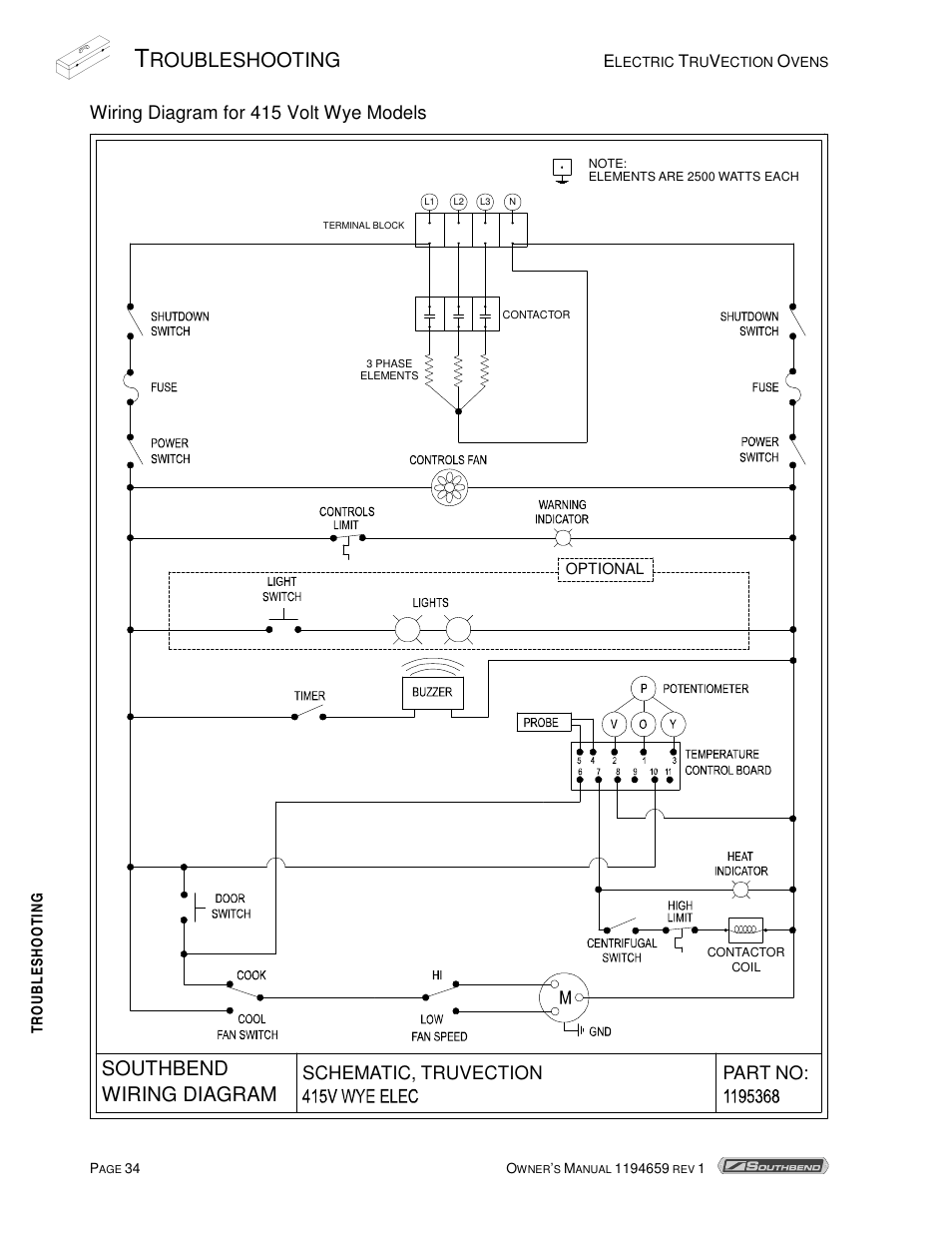 Roubleshooting, Wiring diagram southbend | Southbend TVES-30SC User Manual | Page 34 / 37