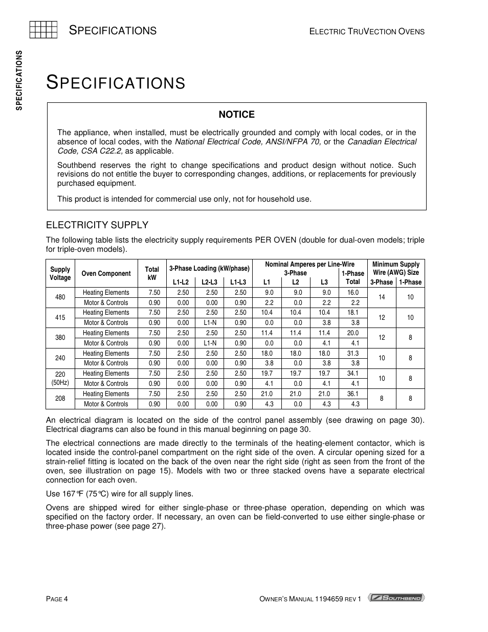 Pecifications | Southbend TVES-30SC User Manual | Page 4 / 37