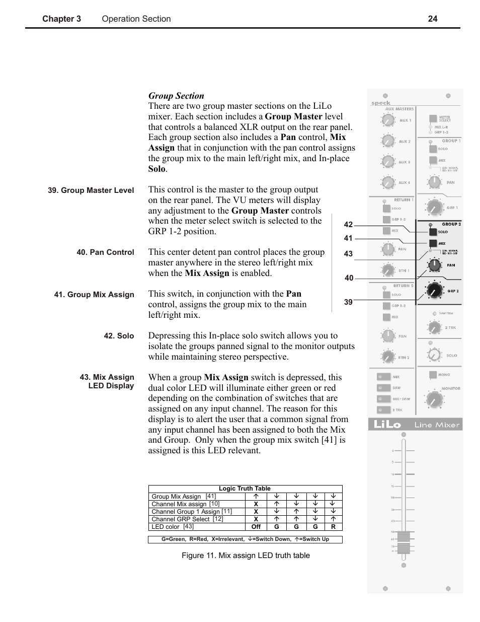 Ch 3 | Speck Electronics LiLo User Manual | Page 28 / 38