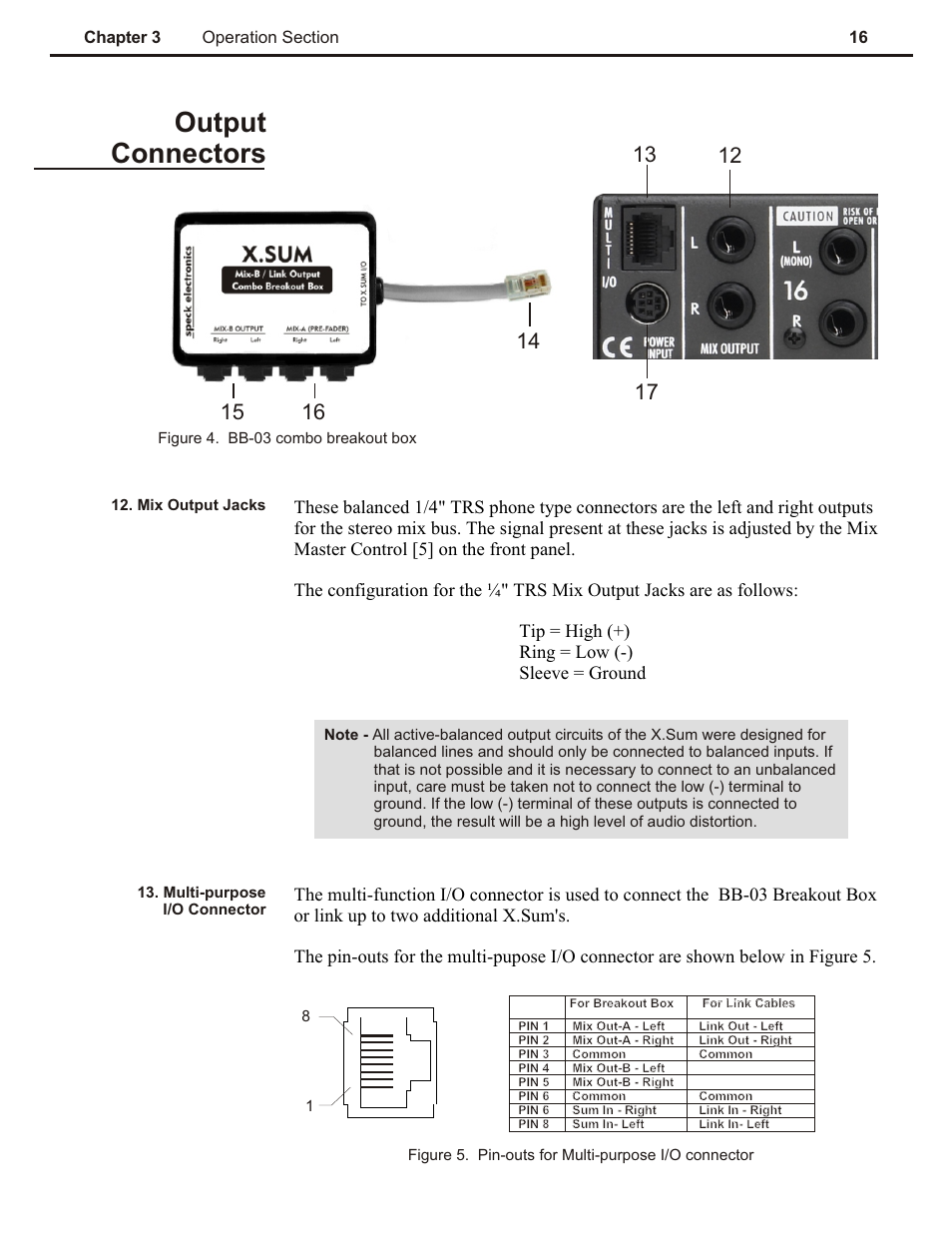 Ch 3, Output connectors | Speck Electronics X.Sum User Manual | Page 20 / 26