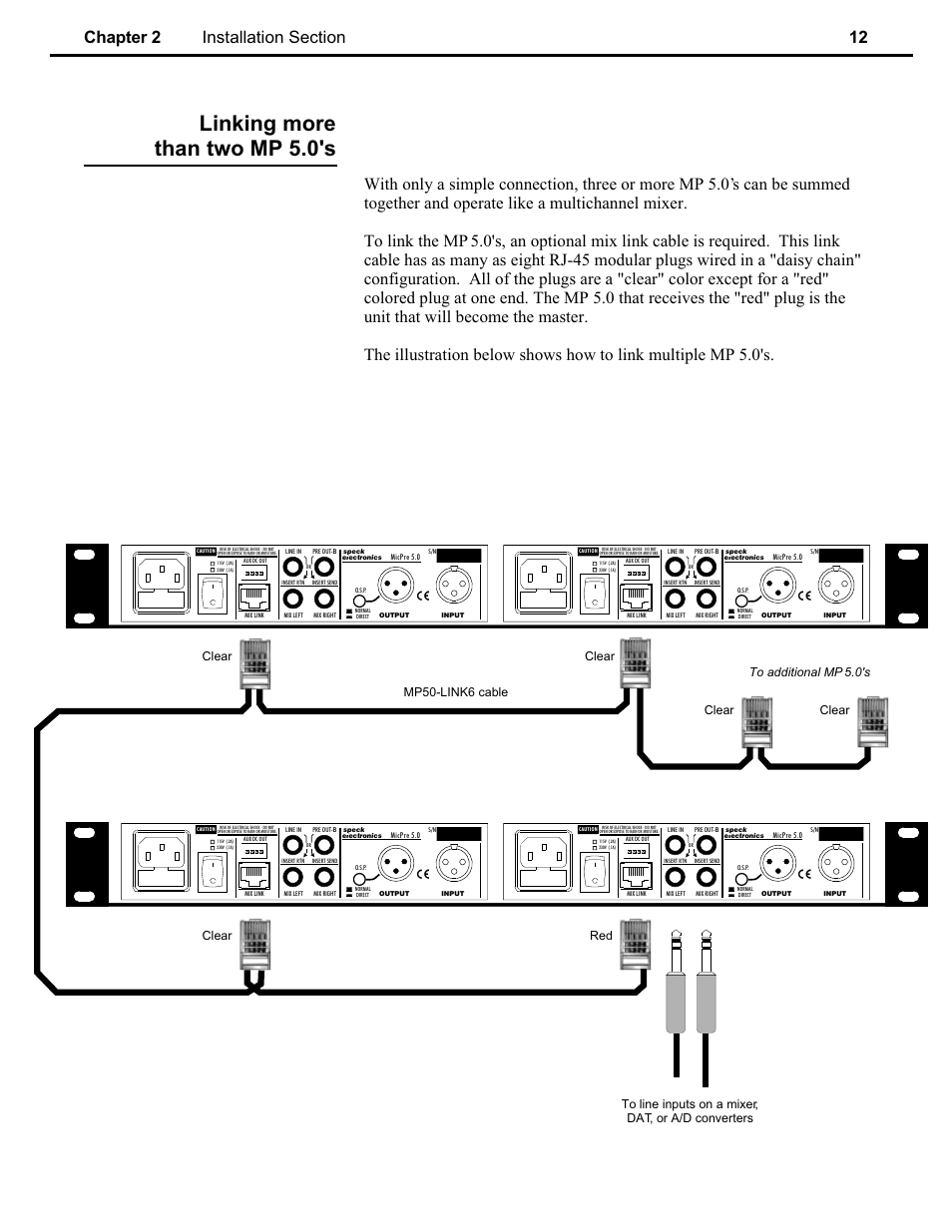 Linking more than two mp 5.0's, Clear | Speck Electronics MicPre 5.0 User Manual | Page 18 / 35