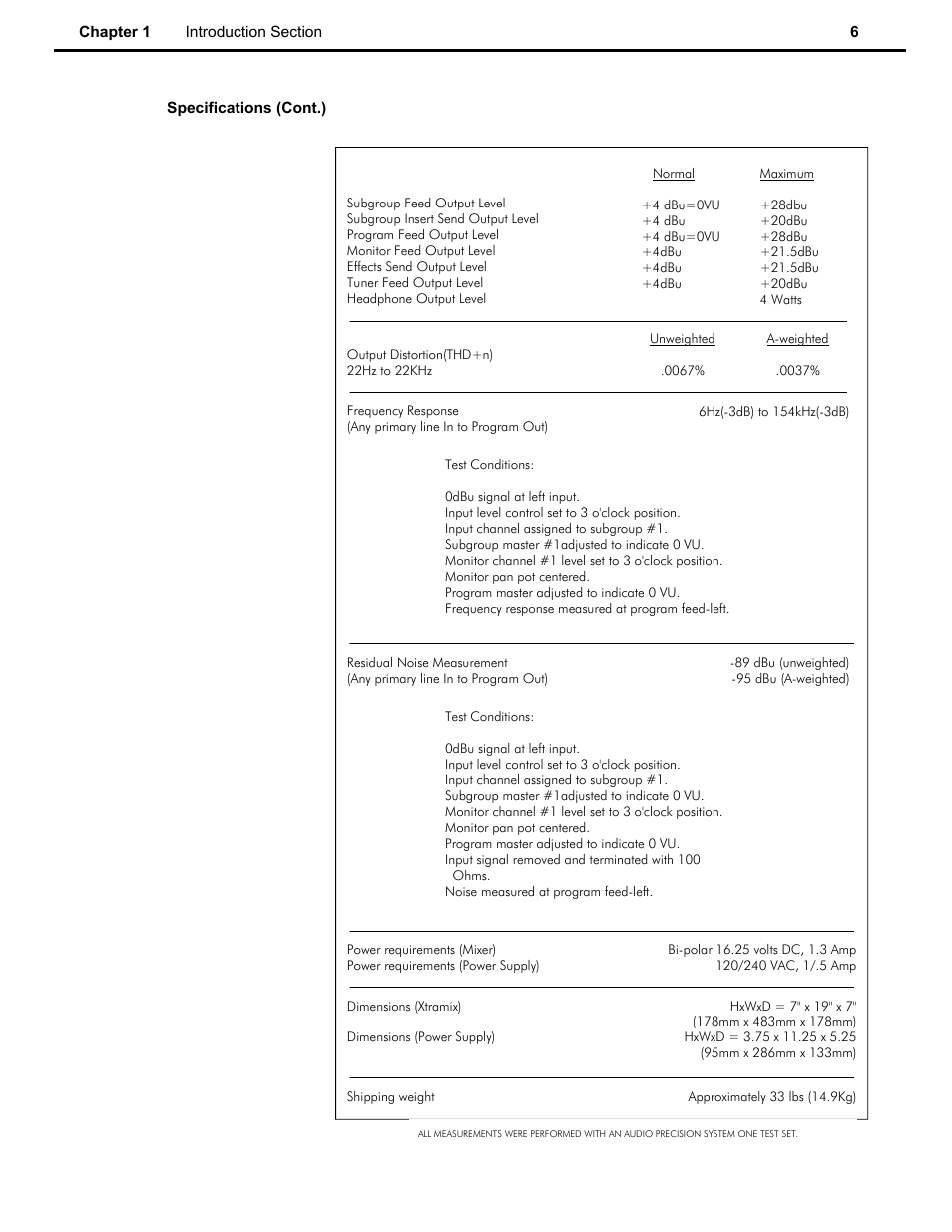 Speck Electronics Xtramix User Manual | Page 11 / 56