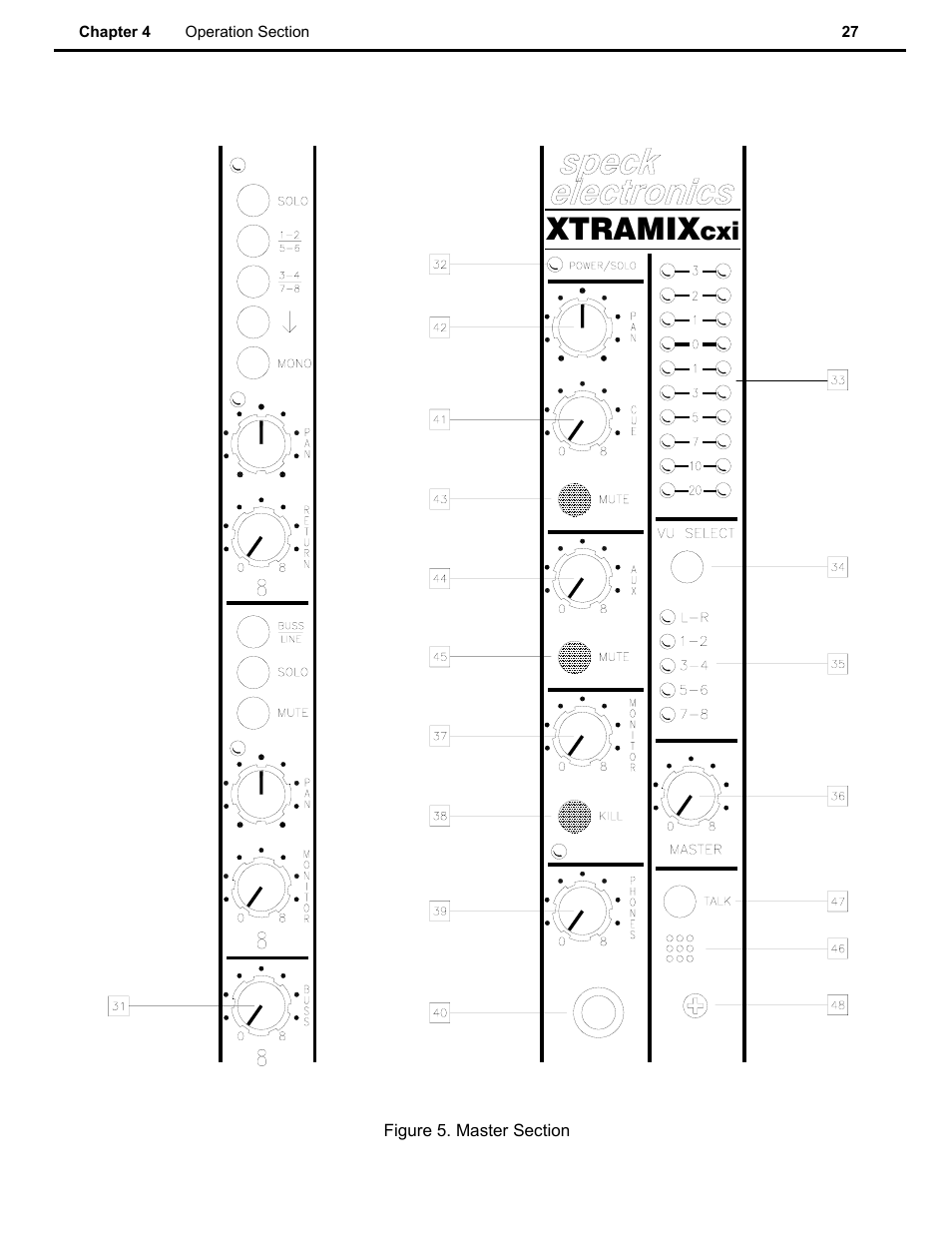 Xtramix | Speck Electronics Xtramix User Manual | Page 32 / 56