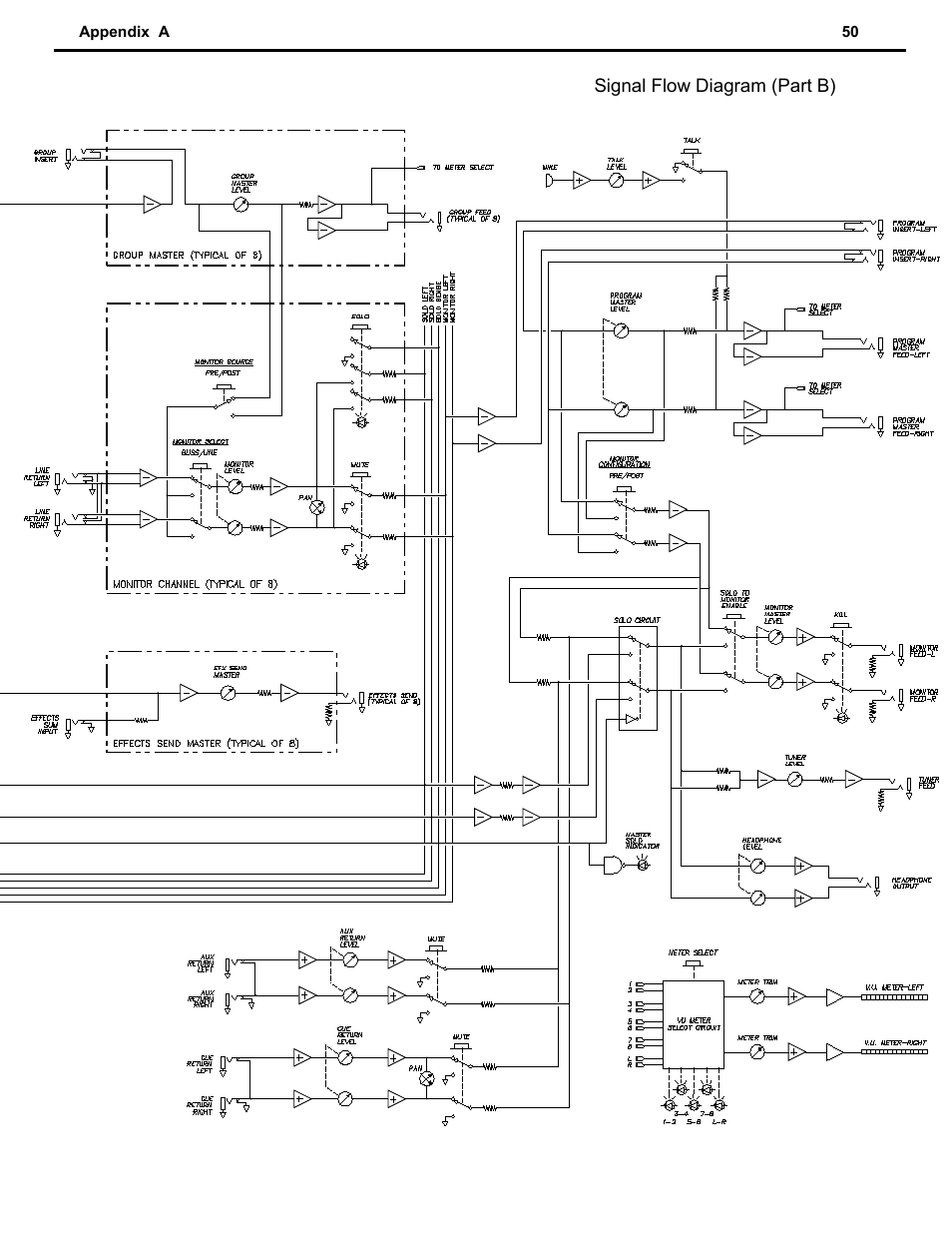 Speck Electronics Xtramix User Manual | Page 55 / 56
