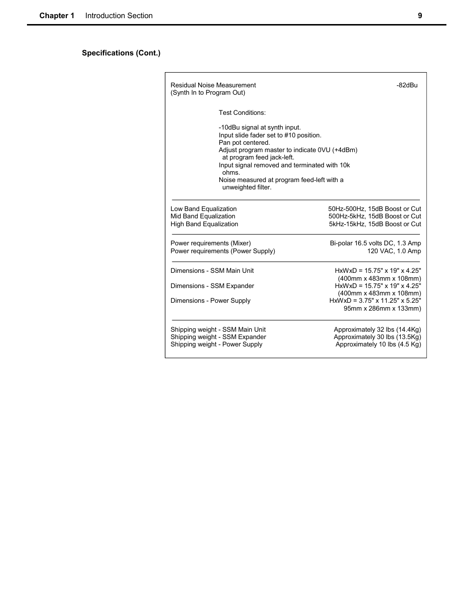 Speck Electronics SSM User Manual | Page 14 / 61