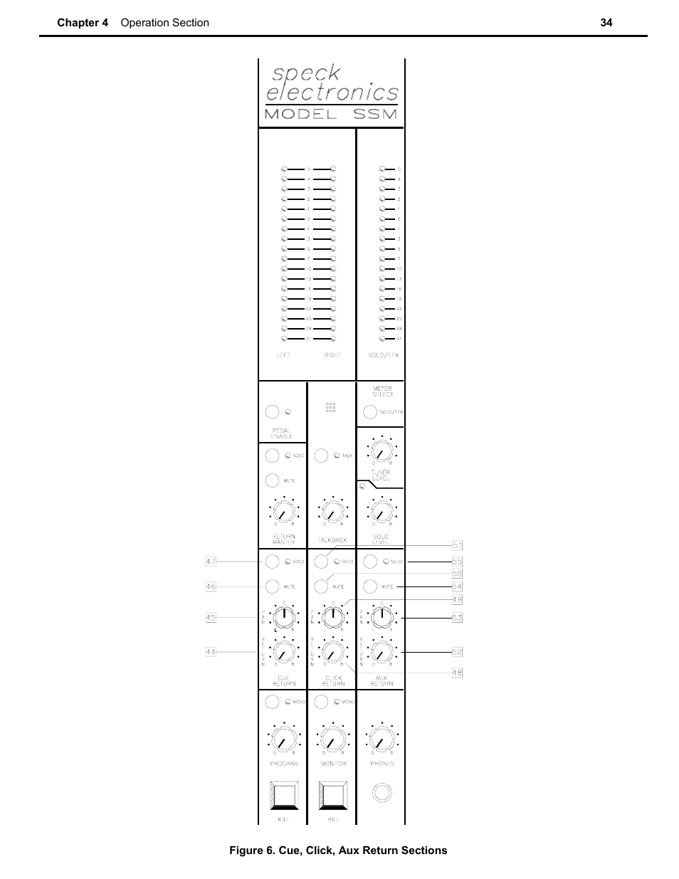 Speck Electronics SSM User Manual | Page 39 / 61