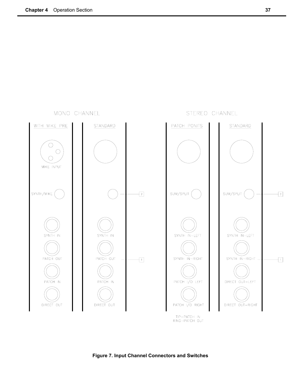 Speck Electronics SSM User Manual | Page 42 / 61