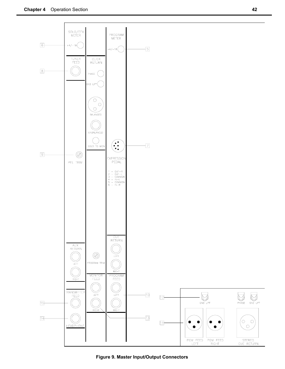Speck Electronics SSM User Manual | Page 47 / 61