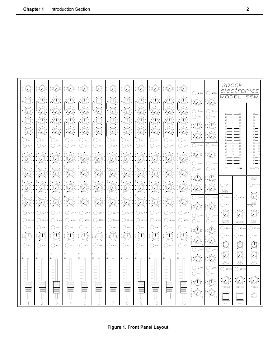 Speck Electronics SSM User Manual | Page 7 / 61