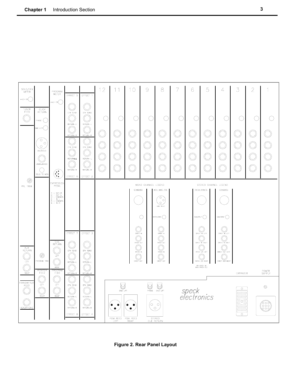 Speck Electronics SSM User Manual | Page 8 / 61