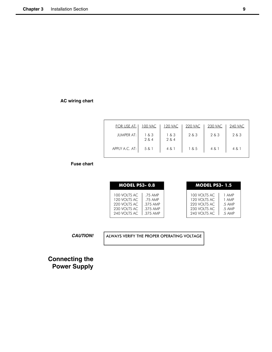 Connecting the power supply | Speck Electronics EQ16 User Manual | Page 13 / 33