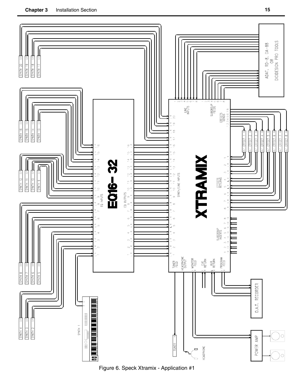 Speck Electronics EQ16 User Manual | Page 19 / 33