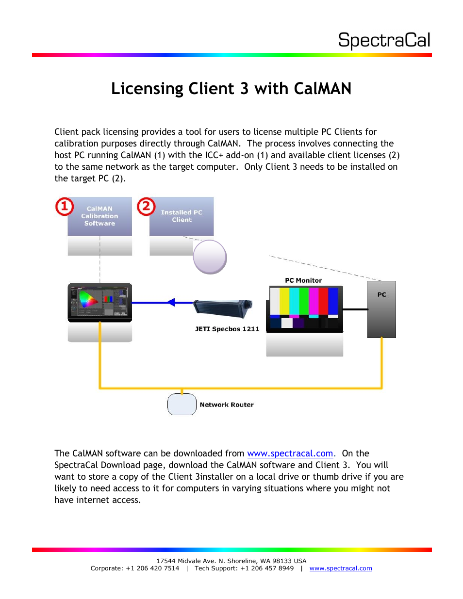 SpectraCal CalMAN Client 3 Licensing User Manual | 3 pages