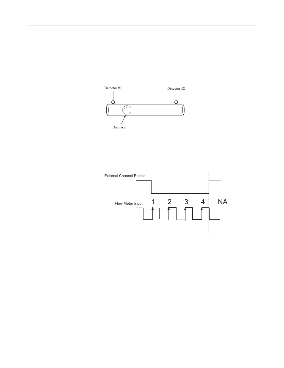 12 3 4 na | Spectrum Controls 1756sc-CTR8 User Manual | Page 54 / 74