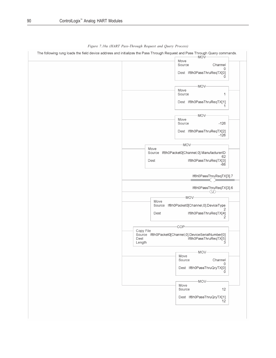 Spectrum Controls 1756sc-OF8H Series A User Manual | Page 104 / 170