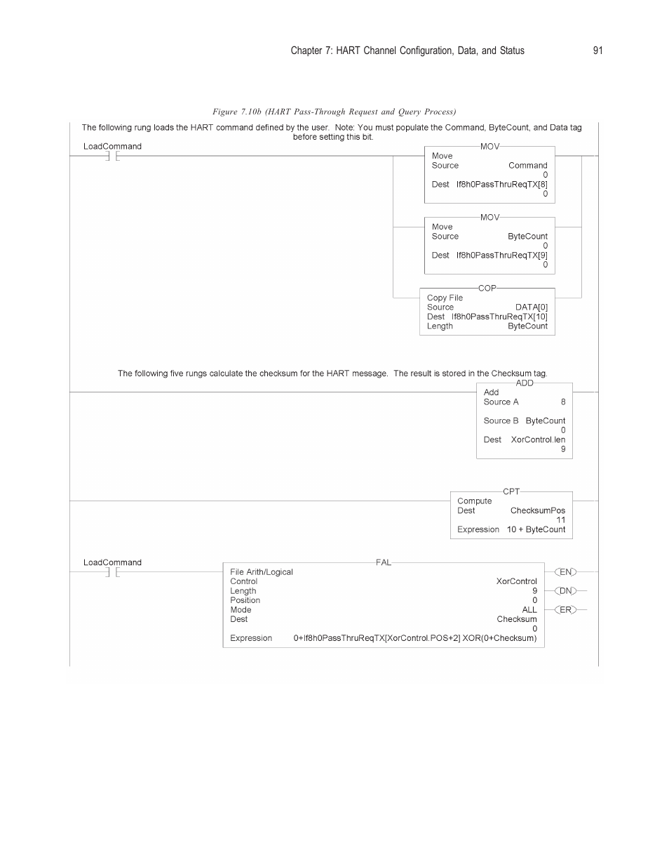 Spectrum Controls 1756sc-OF8H Series A User Manual | Page 105 / 170