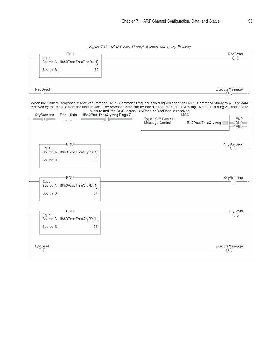 Spectrum Controls 1756sc-OF8H Series A User Manual | Page 107 / 170