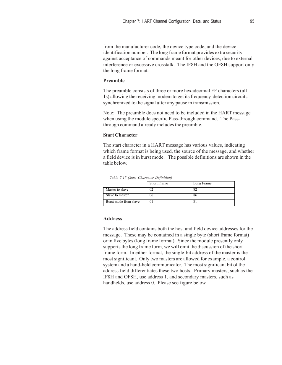 Spectrum Controls 1756sc-OF8H Series A User Manual | Page 109 / 170