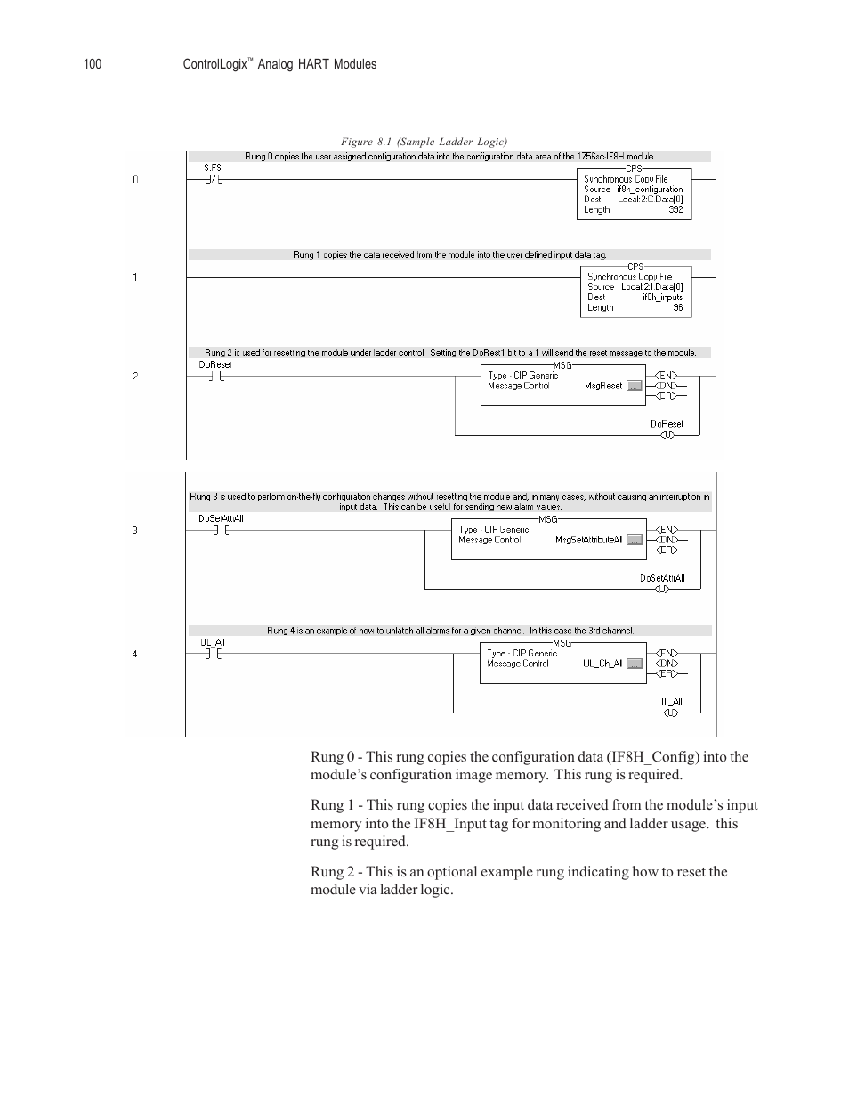 Spectrum Controls 1756sc-OF8H Series A User Manual | Page 114 / 170
