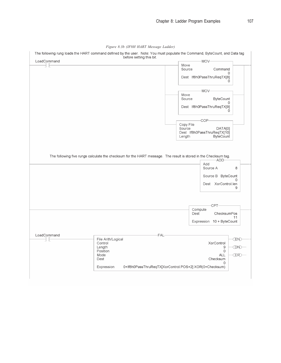 Spectrum Controls 1756sc-OF8H Series A User Manual | Page 121 / 170