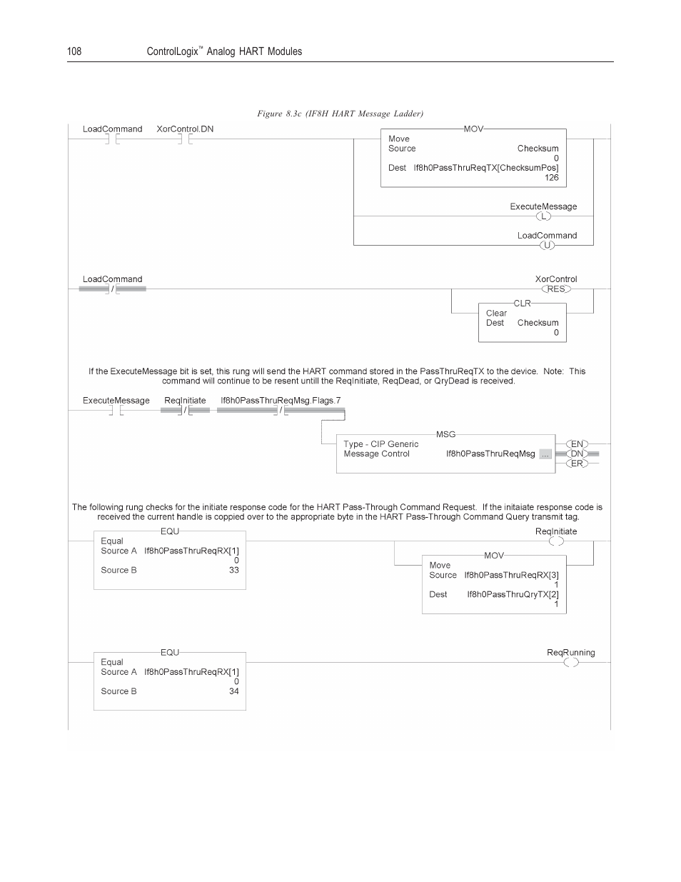 Spectrum Controls 1756sc-OF8H Series A User Manual | Page 122 / 170