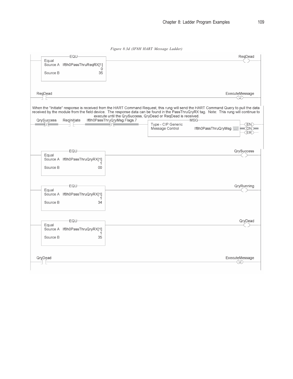 Spectrum Controls 1756sc-OF8H Series A User Manual | Page 123 / 170