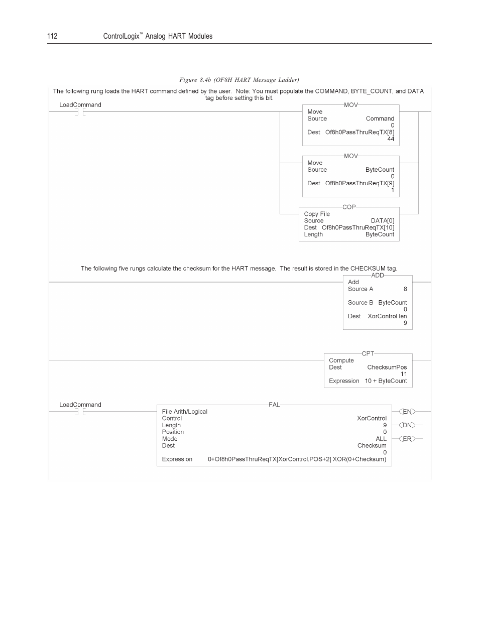 Spectrum Controls 1756sc-OF8H Series A User Manual | Page 126 / 170