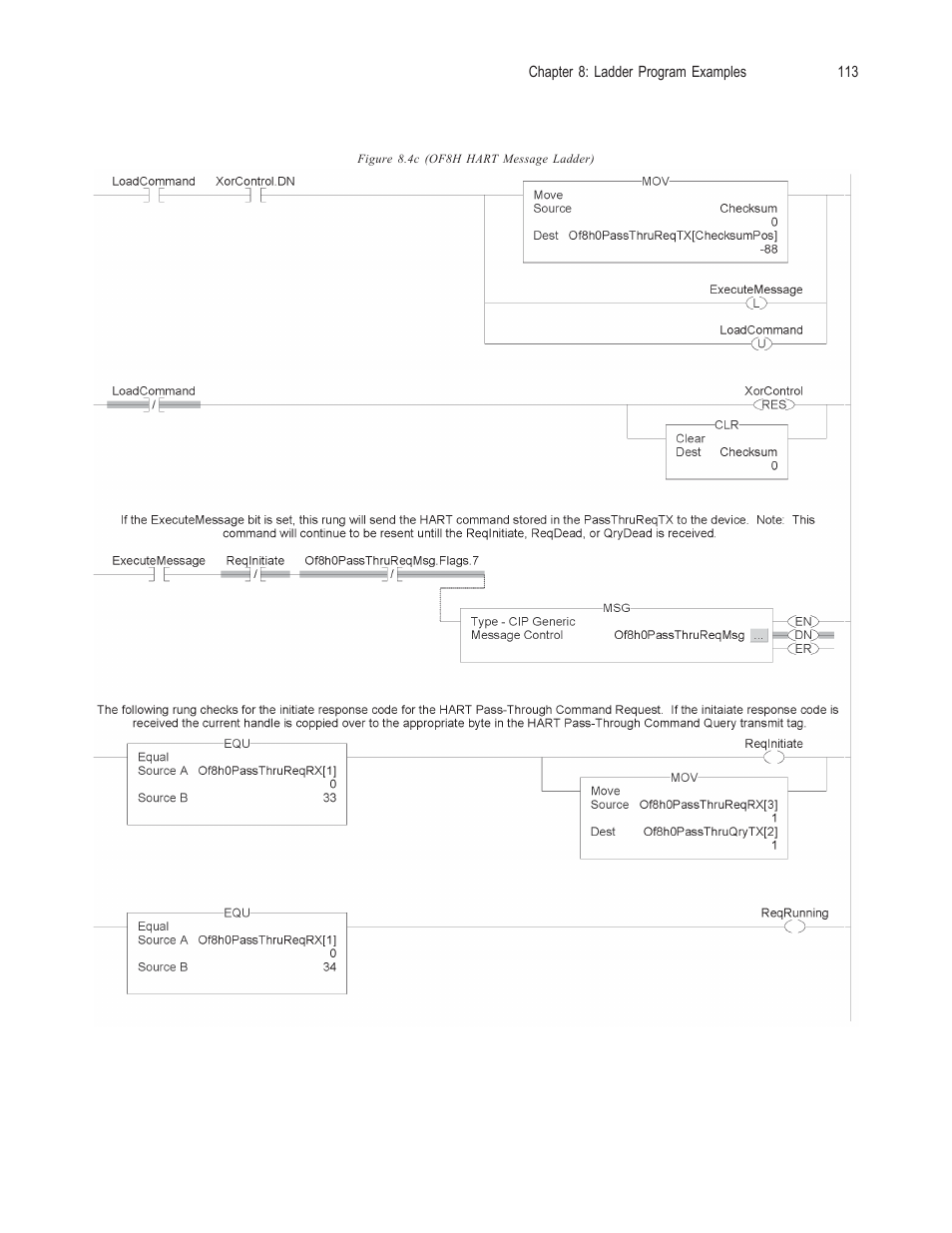 Spectrum Controls 1756sc-OF8H Series A User Manual | Page 127 / 170