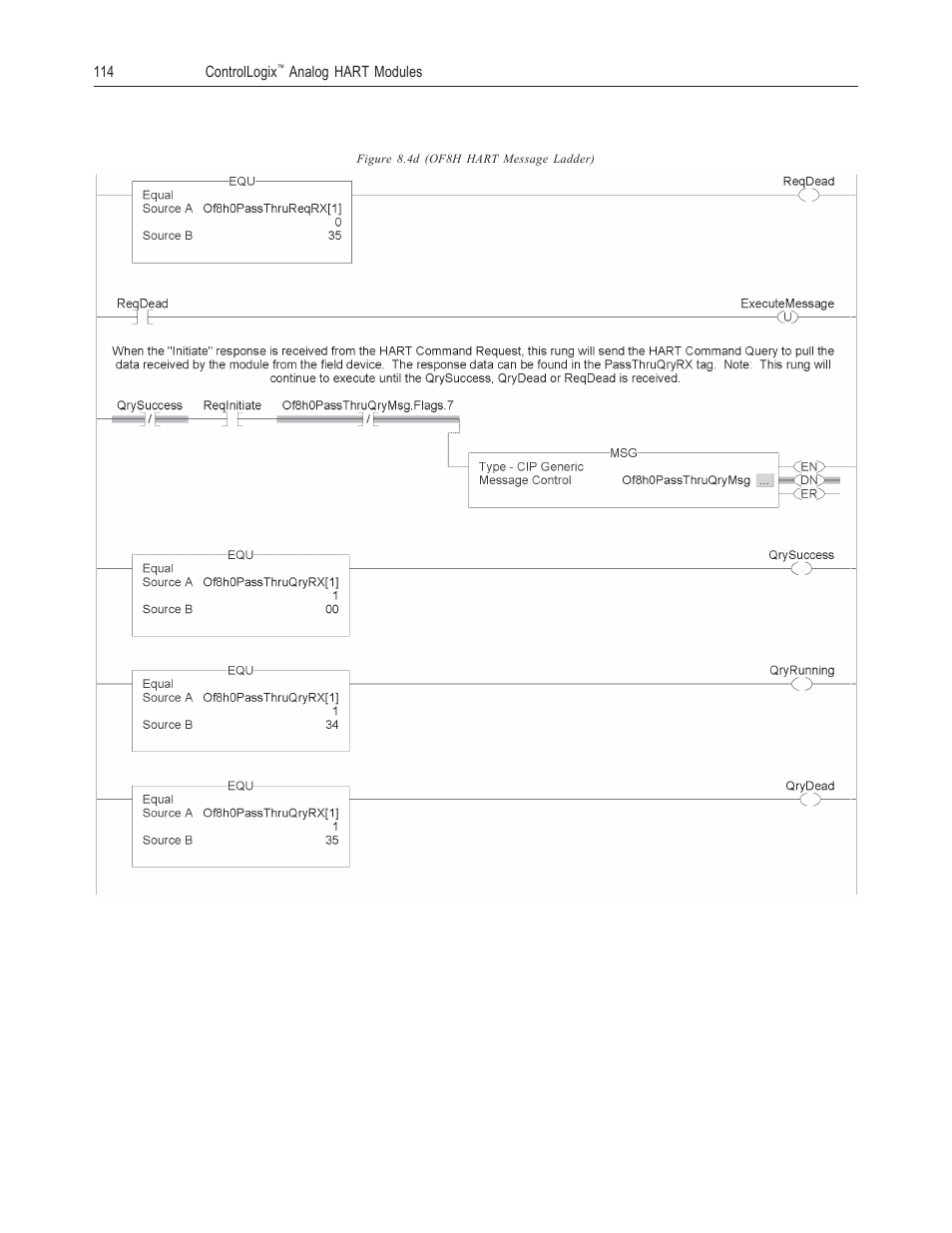 Spectrum Controls 1756sc-OF8H Series A User Manual | Page 128 / 170