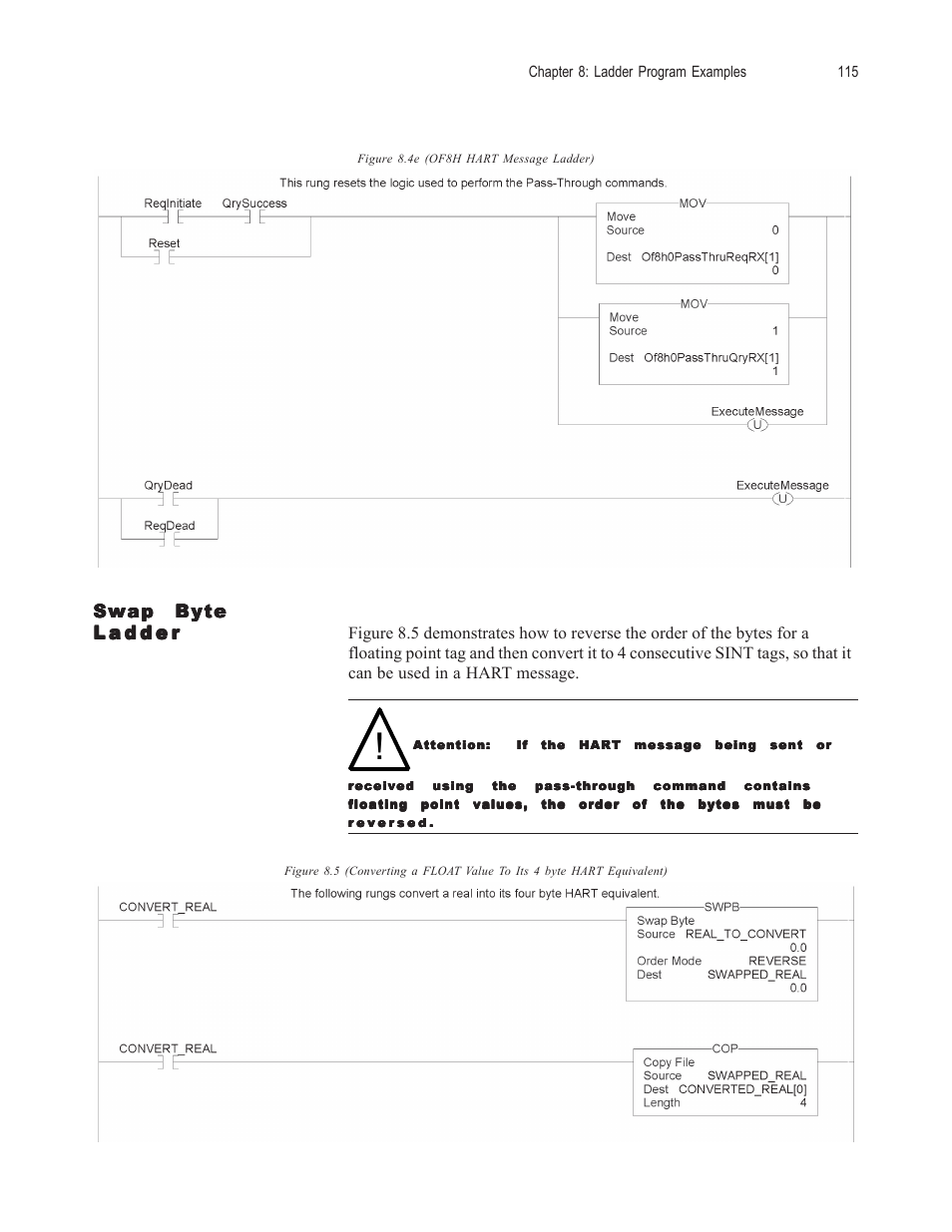 Spectrum Controls 1756sc-OF8H Series A User Manual | Page 129 / 170