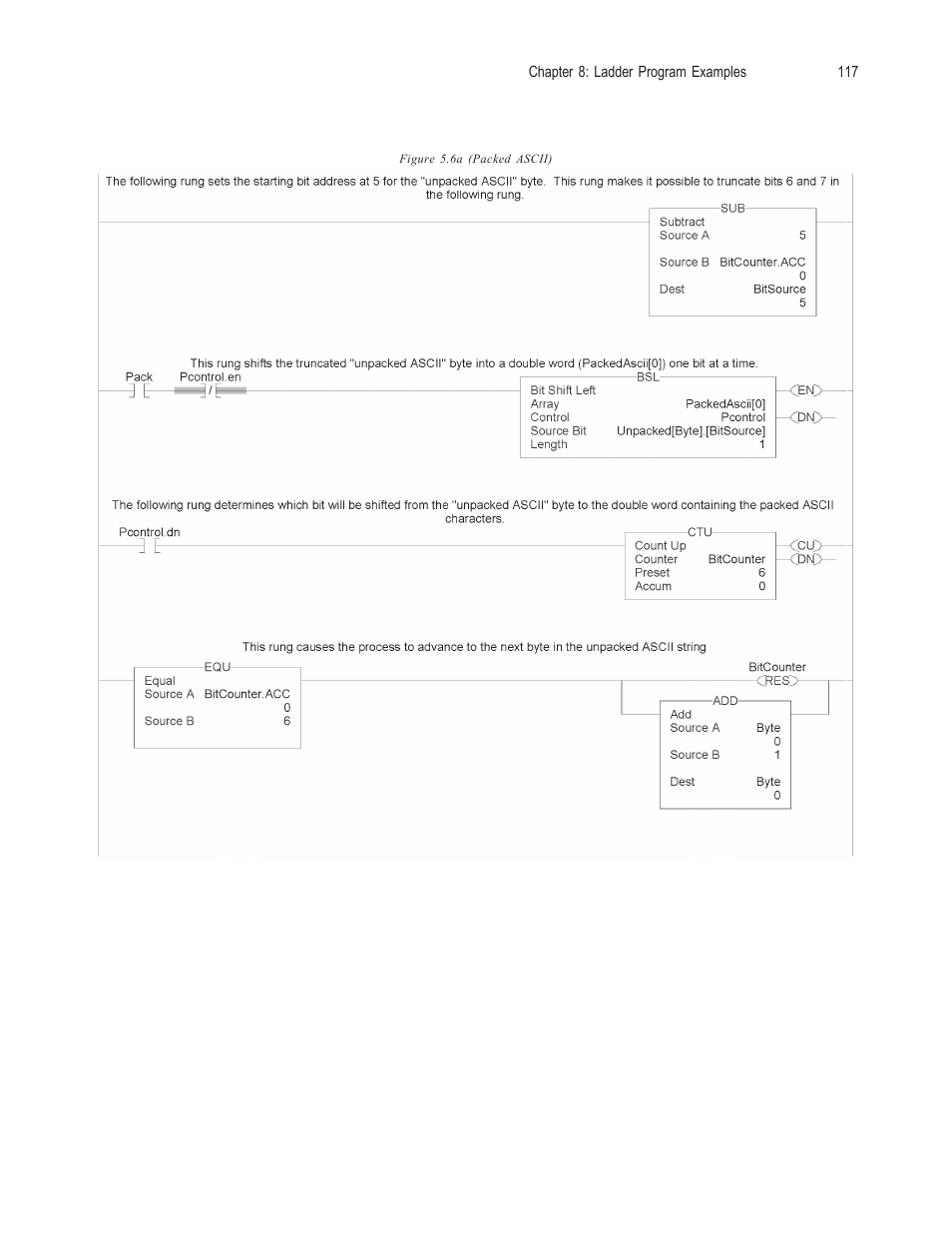 Spectrum Controls 1756sc-OF8H Series A User Manual | Page 131 / 170