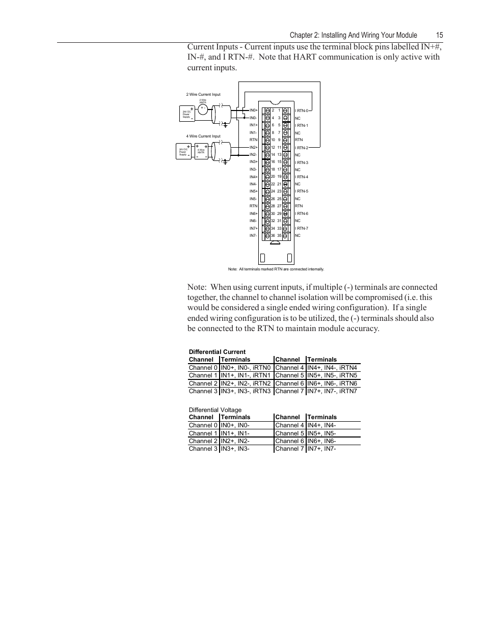 Chapter 2: installing and wiring your module 15 | Spectrum Controls 1756sc-OF8H Series A User Manual | Page 29 / 170