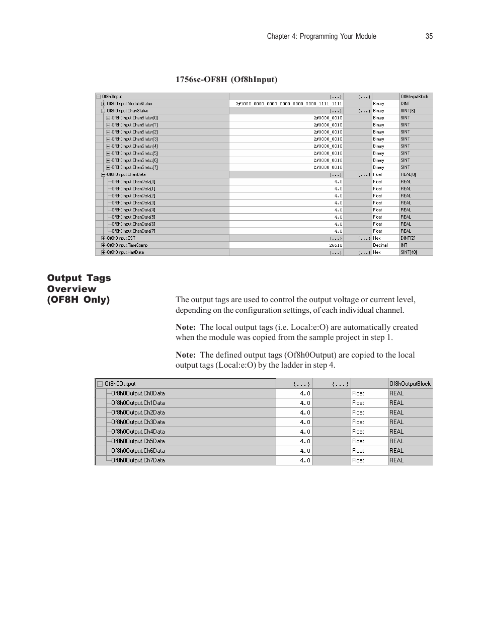Spectrum Controls 1756sc-OF8H Series A User Manual | Page 49 / 170