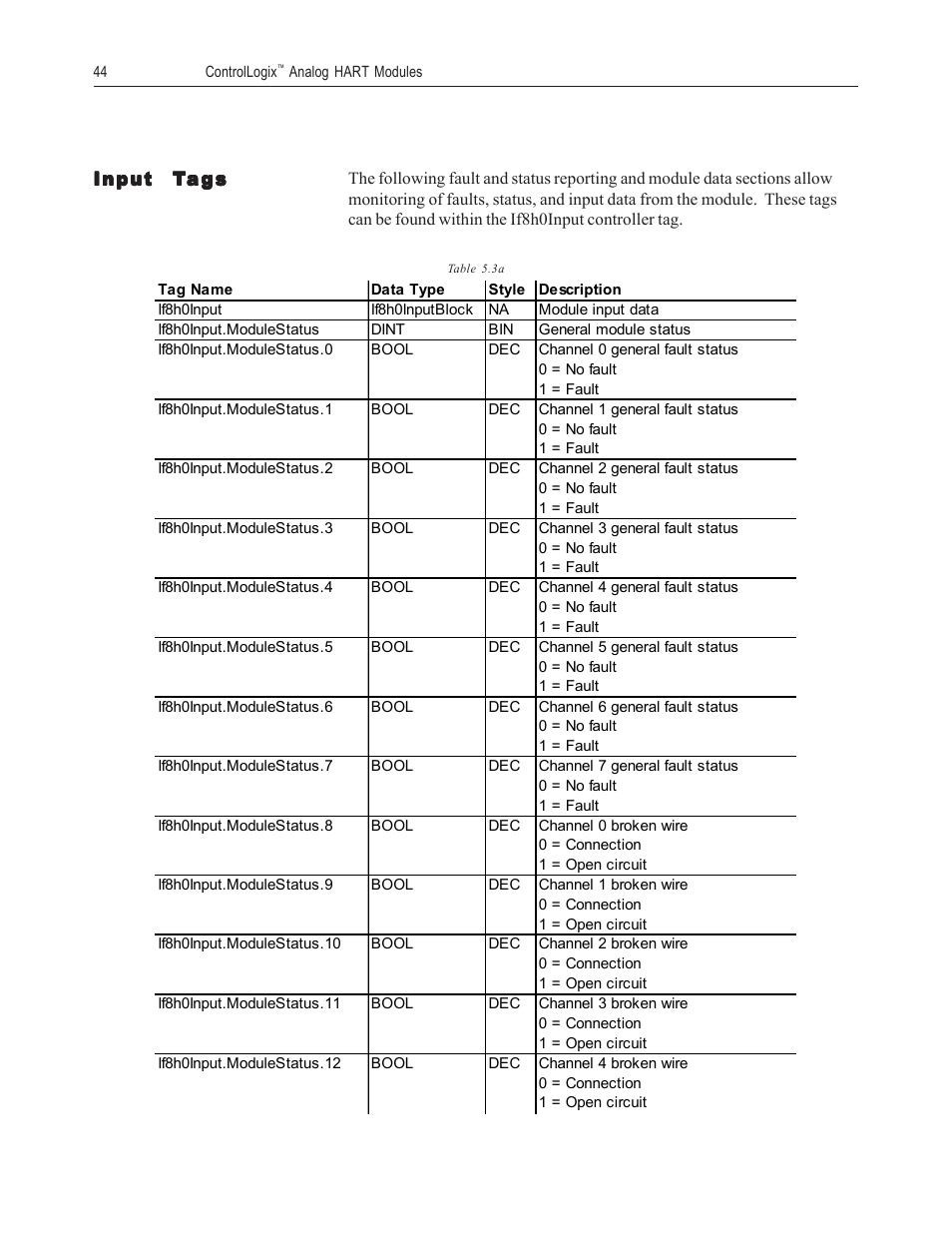 Spectrum Controls 1756sc-OF8H Series A User Manual | Page 58 / 170