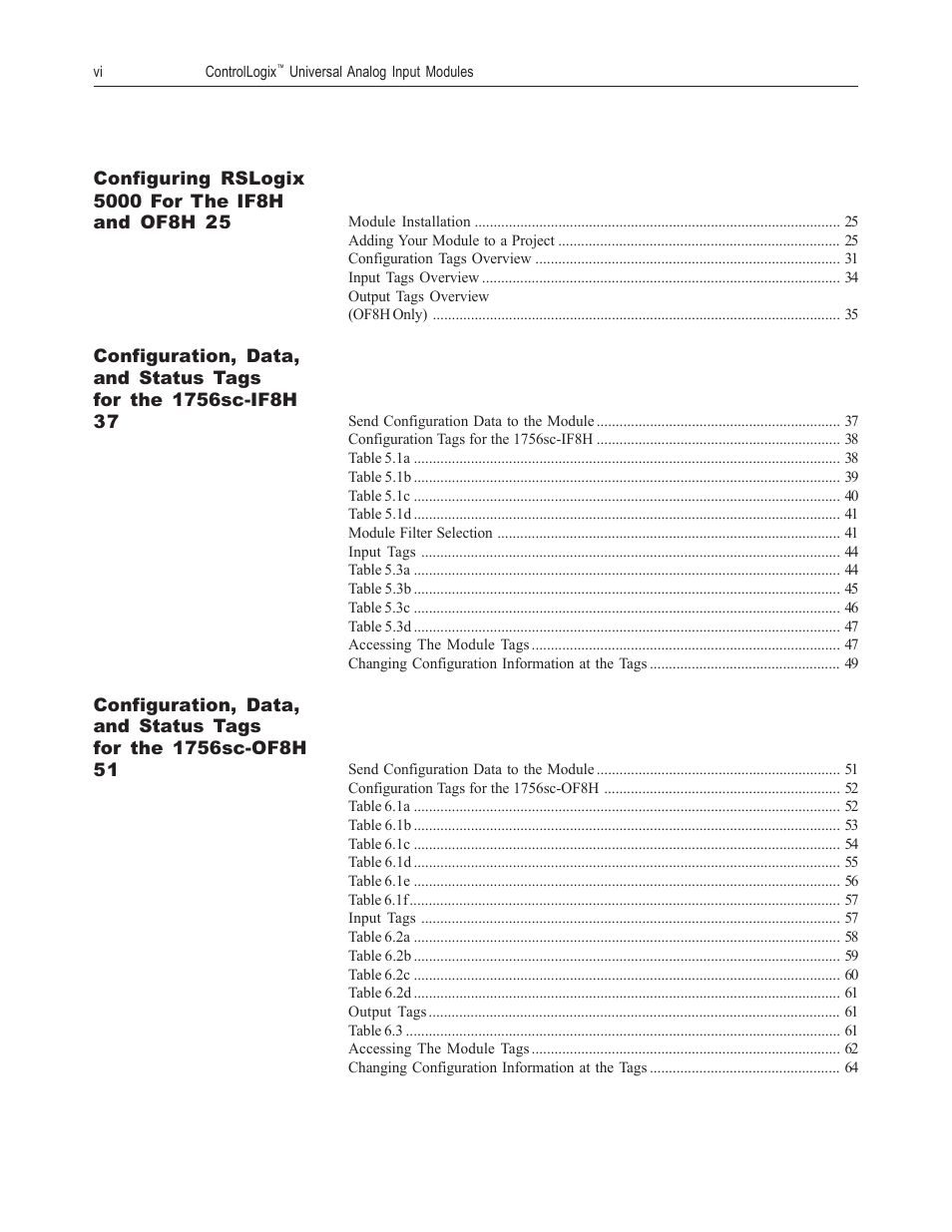 Spectrum Controls 1756sc-OF8H Series A User Manual | Page 6 / 170