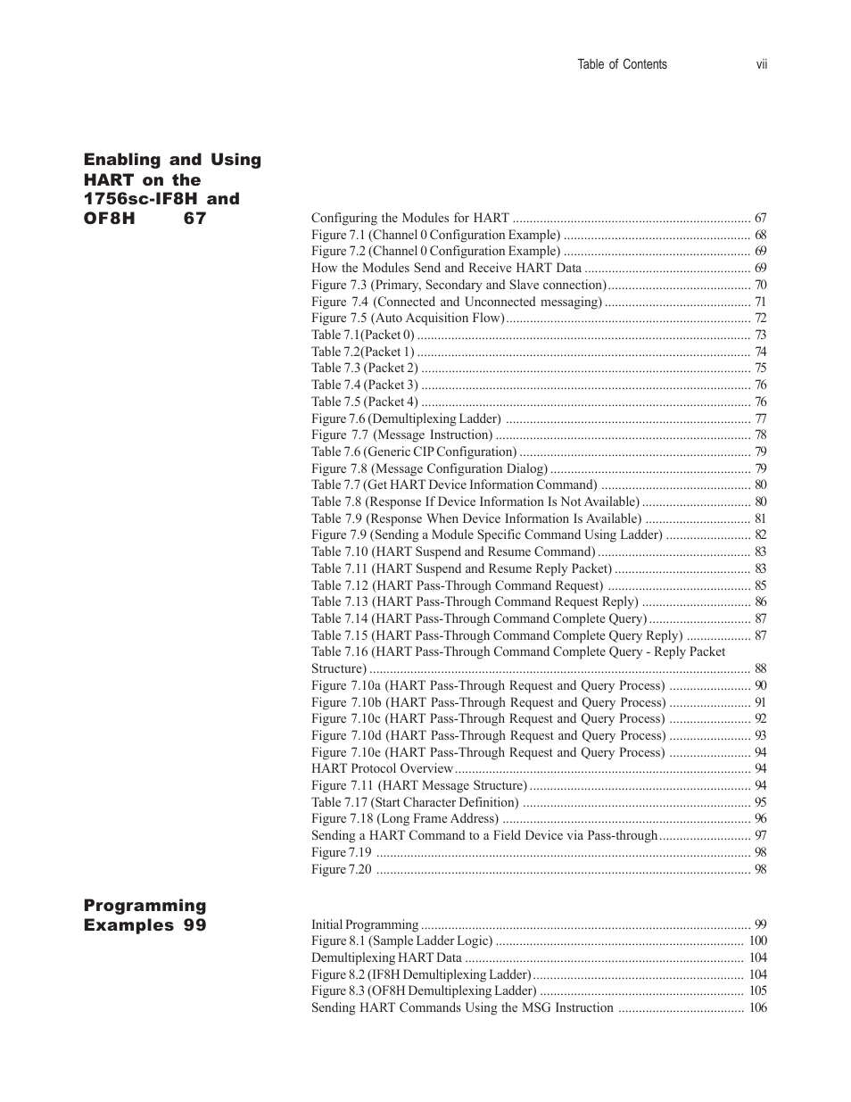 Spectrum Controls 1756sc-OF8H Series A User Manual | Page 7 / 170