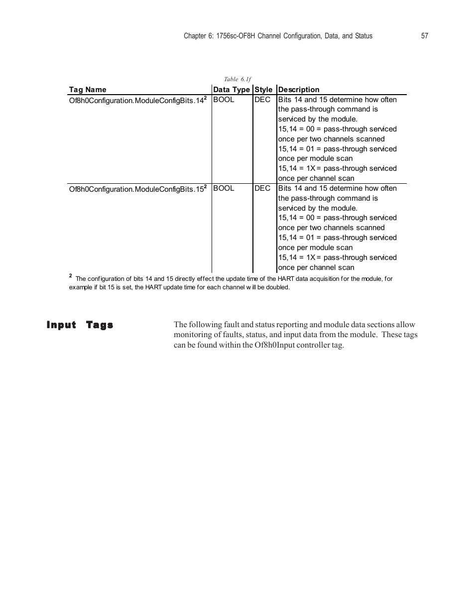 Spectrum Controls 1756sc-OF8H Series A User Manual | Page 71 / 170