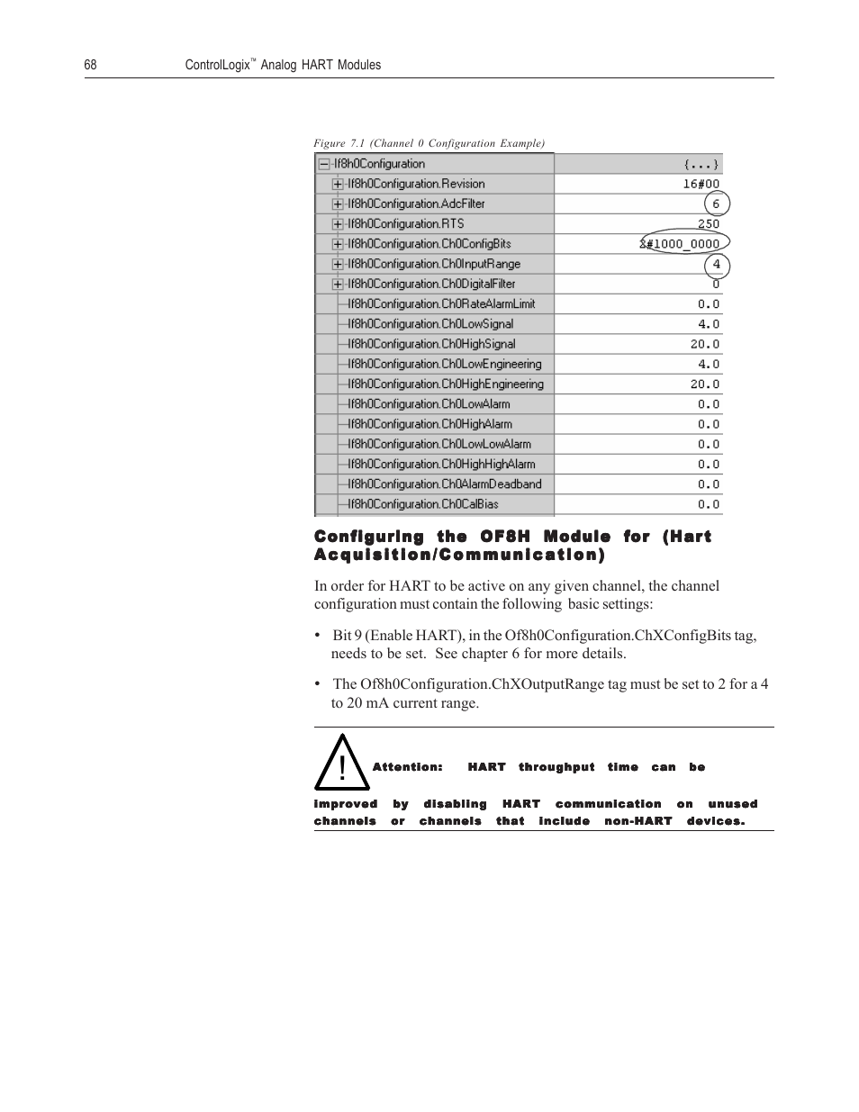 Spectrum Controls 1756sc-OF8H Series A User Manual | Page 82 / 170
