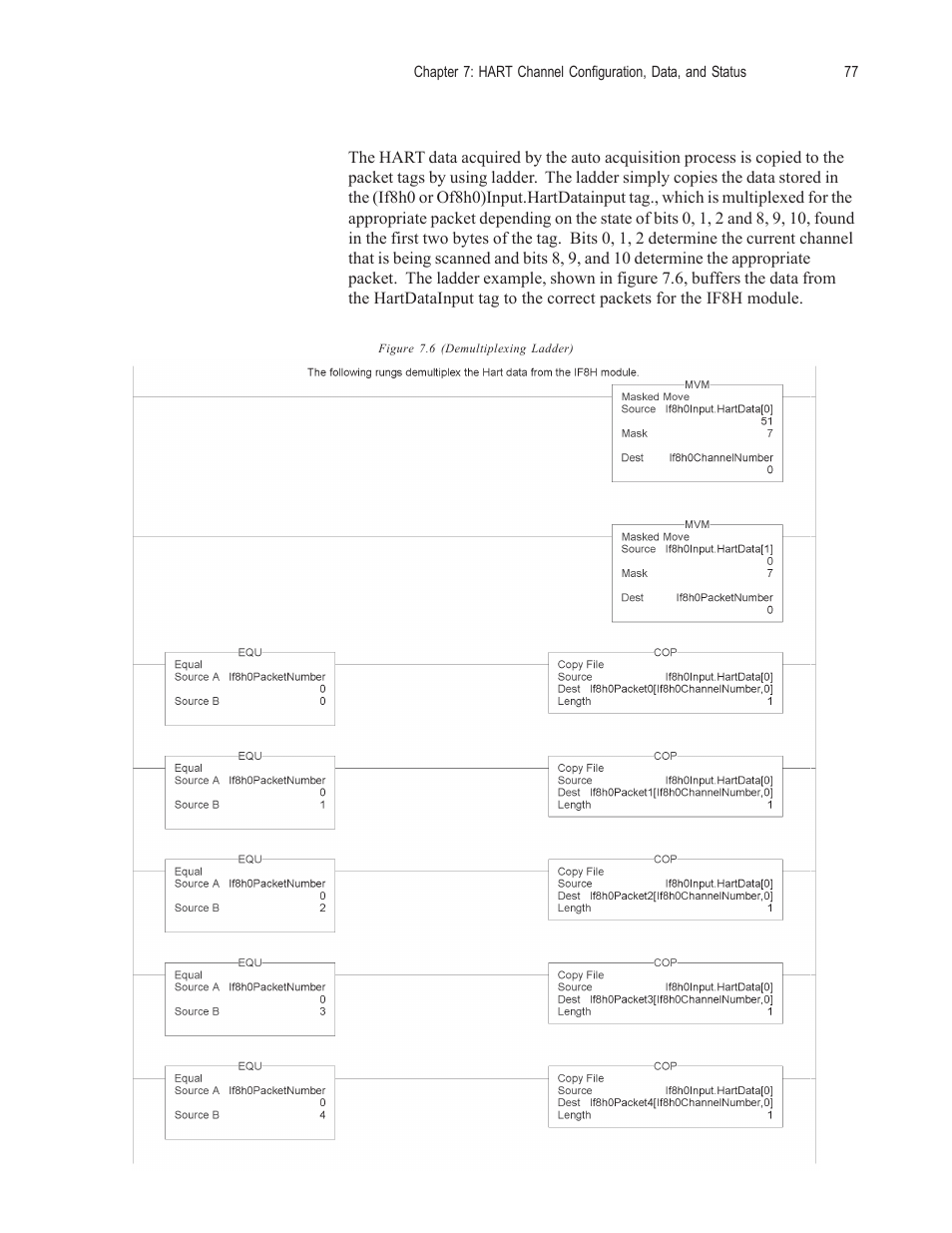 Spectrum Controls 1756sc-OF8H Series A User Manual | Page 91 / 170