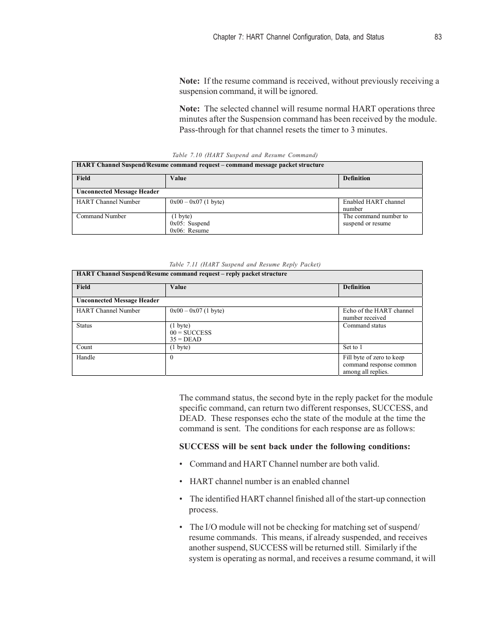Spectrum Controls 1756sc-OF8H Series A User Manual | Page 97 / 170