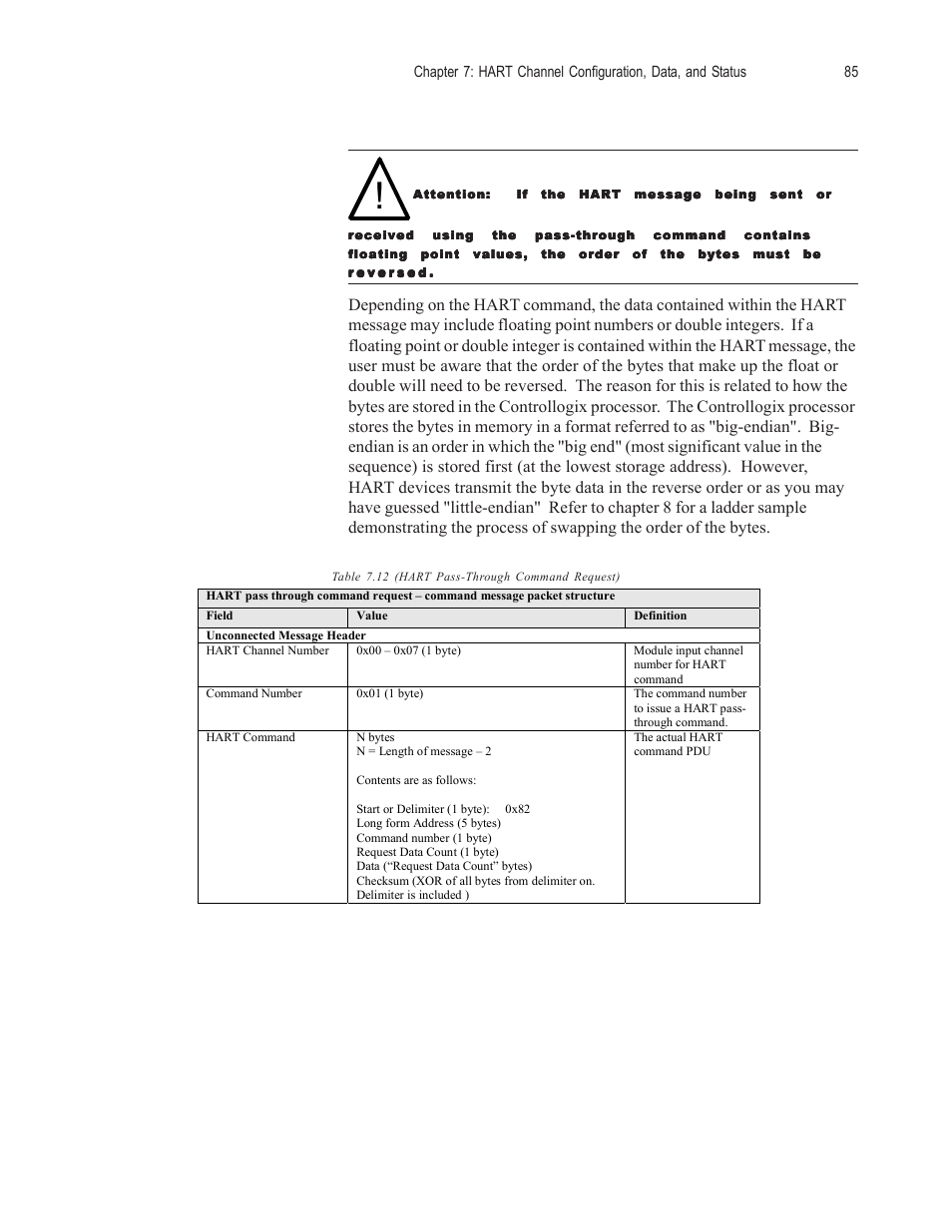 Spectrum Controls 1756sc-OF8H Series A User Manual | Page 99 / 170