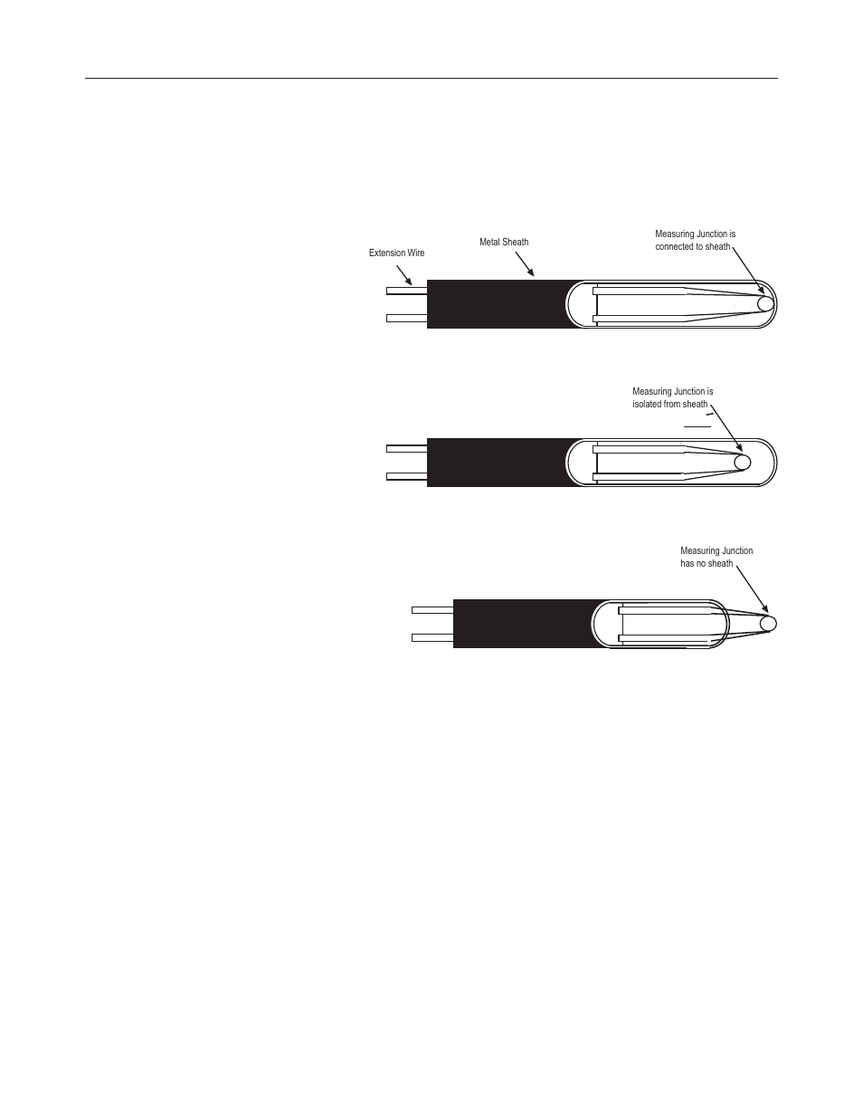 Isolation | Spectrum Controls 1756sc-IF8u User Manual | Page 110 / 118