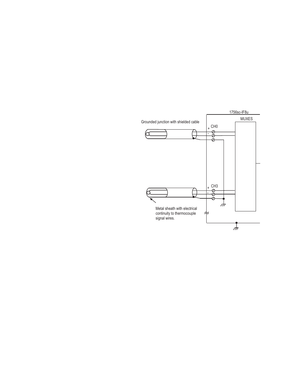 Spectrum Controls 1756sc-IF8u User Manual | Page 111 / 118