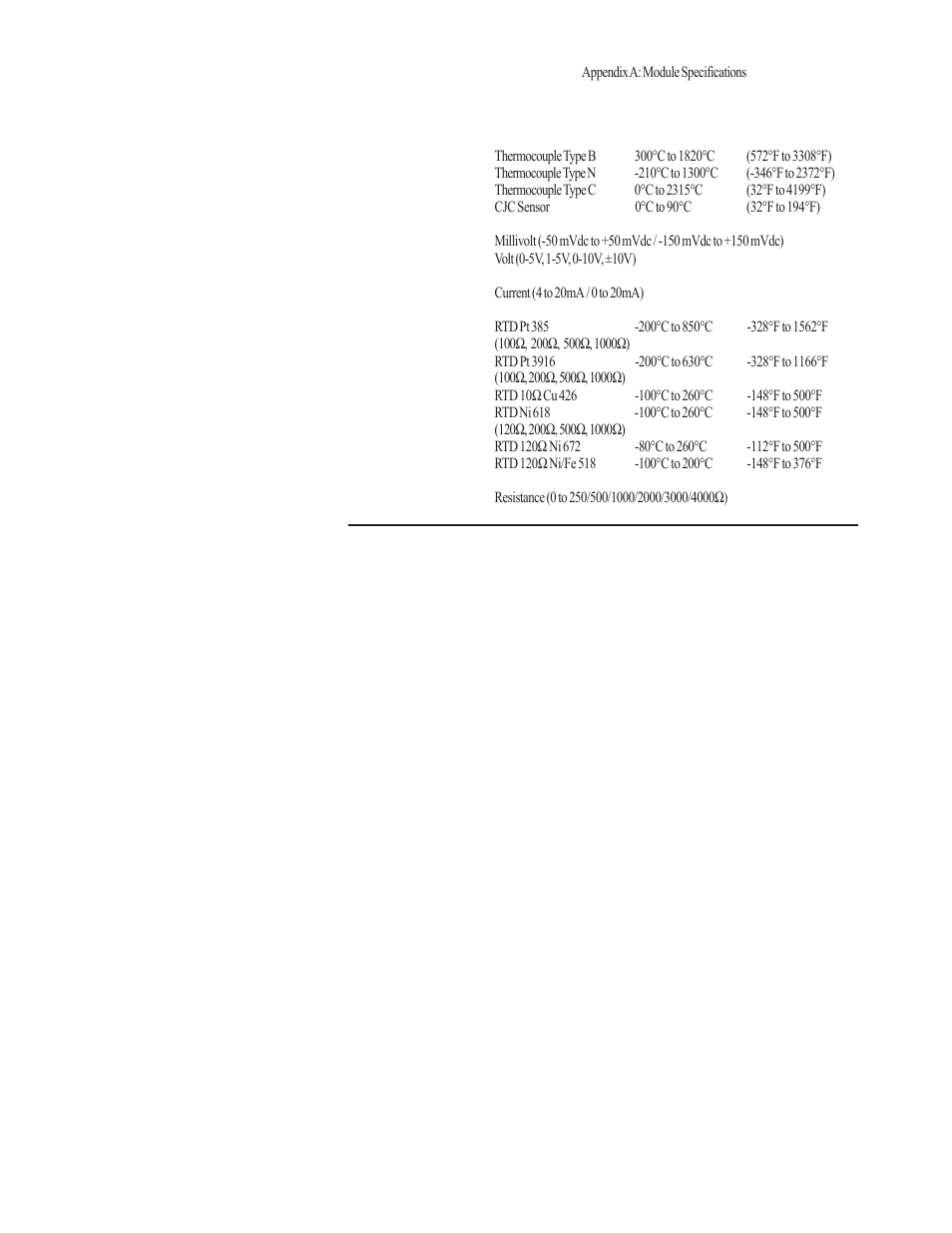 Spectrum Controls 1756sc-IF8u User Manual | Page 83 / 118