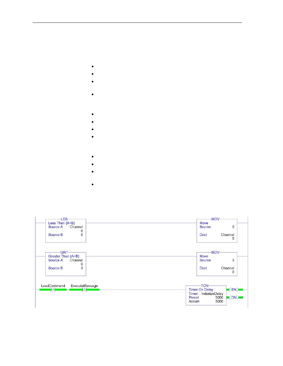 Spectrum Controls 1769sc-HART Modules User Manual | Page 106 / 186