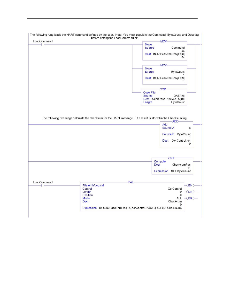 Spectrum Controls 1769sc-HART Modules User Manual | Page 108 / 186