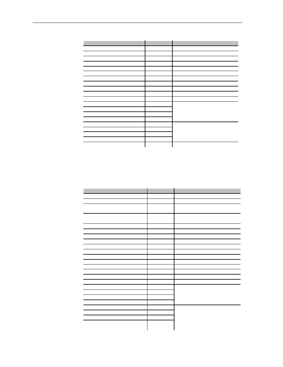 Spectrum Controls 1769sc-HART Modules User Manual | Page 114 / 186