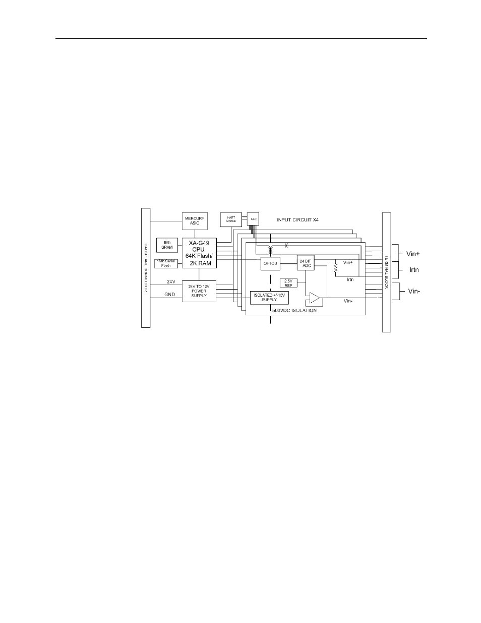 Spectrum Controls 1769sc-HART Modules User Manual | Page 12 / 186